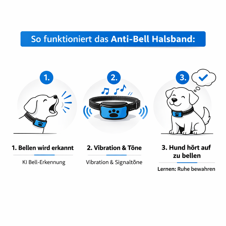 Emmalove - Tierfreundliches Anti-Bell Halsband