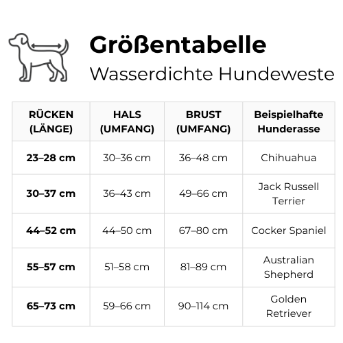 Emmalove - Wasserdichte Hundeweste